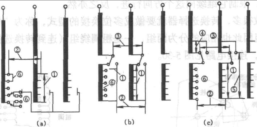 第六节 选择器几个具体问题